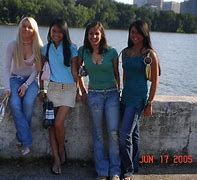 Image result for Popular Fashion in 2005