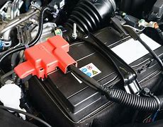 Image result for Positive Cable On Car Battery
