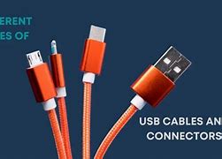 Image result for Brother Printer USB Cable
