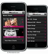 Image result for Chart Timeline iPhone