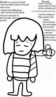 Image result for Frisk Undertale 8-Bit