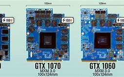 Image result for MXM Graphics Card