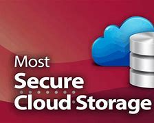 Image result for Secure Data Storage