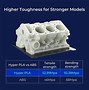 Image result for How Long Does It Take to Print a Whole Role of PLA