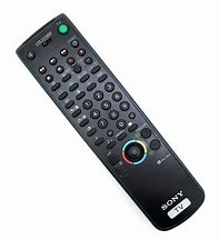 Image result for Sony TV Remote Controller