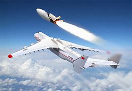 Image result for An-225 Space Shuttle