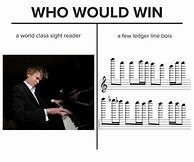 Image result for Meme Song Piano Letter Notes