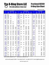 Image result for Nas1611 O-Ring Size Chart
