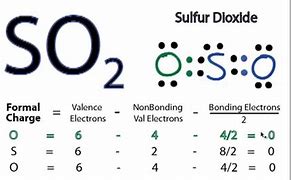 Image result for SO2 Lewis Structure Octet Rule