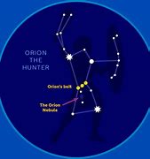 Image result for Orion Constellation Labeled
