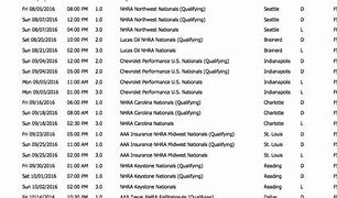 Image result for NHRA Printable Schedule