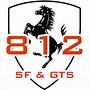 Image result for 812Sh