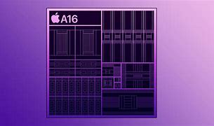 Image result for R-SIM 16 iPhone Unlock Chip