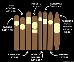 Image result for cigareillo