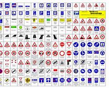 Image result for Different Types of Business Signs