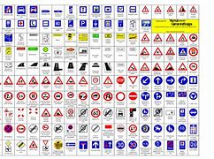Image result for SRP Signs