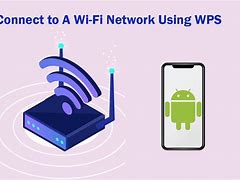 Image result for Wi-Fi WPS