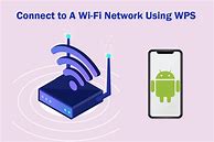 Image result for WPS Connect