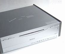 Image result for New Sony PSX