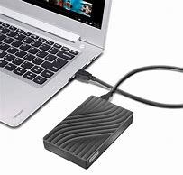 Image result for External Disc Drive