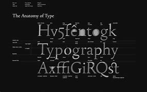 Image result for Face Typography