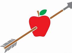 Image result for Apple Clip Arrow