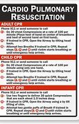 Image result for Printable Adult CPR Steps