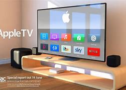Image result for Apple TV Set-Top