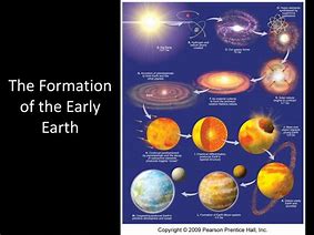Image result for Early Earth Formation