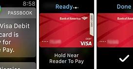 Image result for Can I use Apple Pay with iPhone 5, 5s or 5C?