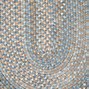 Image result for Oval Area Rugs Home Depot