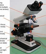 Image result for 3D Printer Plastic Under a Microscope
