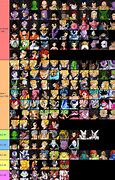 Image result for Dragon Ball Sparking Zero Roster Screeb