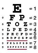 Image result for Eye Chart Decor