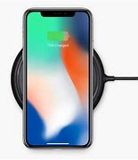 Image result for iPhone X Capture
