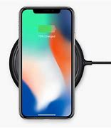 Image result for Identify the Camera Lenses On iPhone X