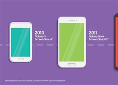 Image result for Samsung Galaxy Phones Screen Sizes
