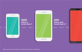 Image result for Samsung's 22 Ultra Screen Size. Pixels
