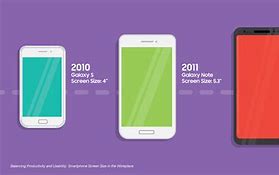 Image result for Green Flat Screen Cell Phone