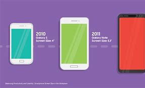 Image result for Samsung v1.1s Phone
