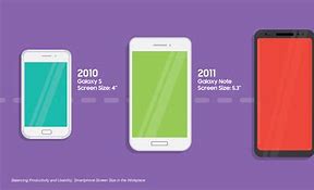 Image result for iPad Screen Size Guide
