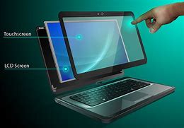 Image result for NEC Laptop Touch Screen