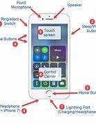 Image result for iPhone SE Side Buttons