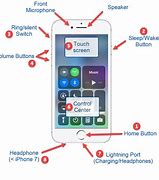 Image result for Ipone Button Layout