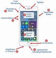 Image result for iPhone 6 Buttons Design