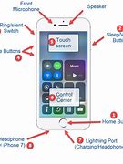 Image result for iPhone SE Button Phone