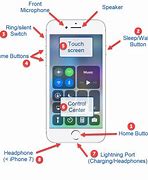 Image result for iPhone 6 Plus Control Buttons