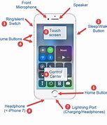 Image result for Diagram Side Volume Buttons iPhone 7