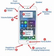 Image result for Apple iPhone SE Instructions