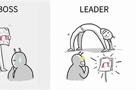 Image result for Boss Leader Cartoon